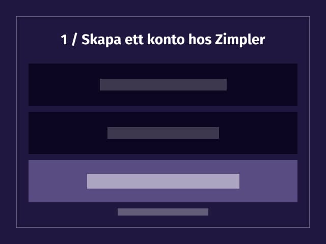 guide steg 1 skapa konto hos Zimpler